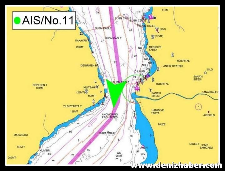 GEMI ARIZA FOTOGRAFLARI