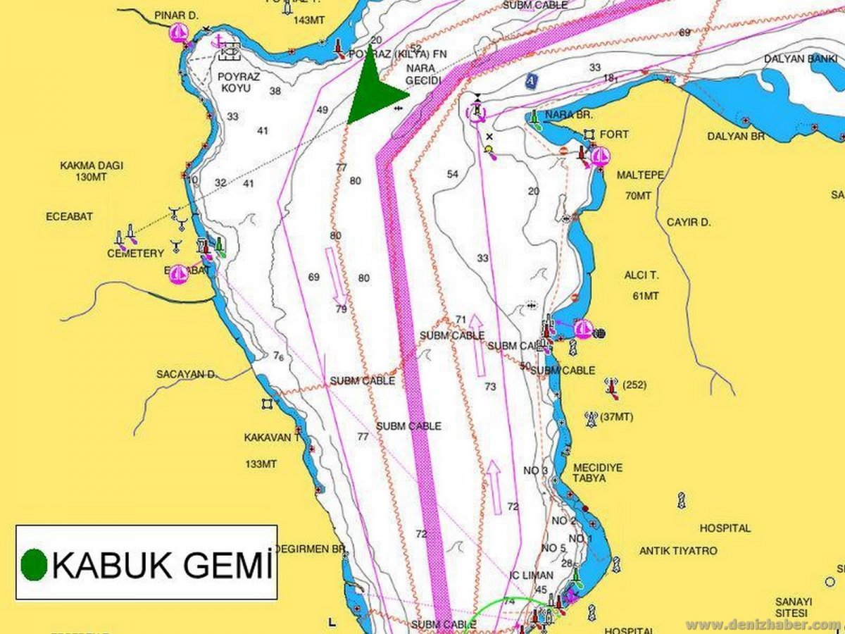 MUSTEFA BEN BOULAID BOGAZDA