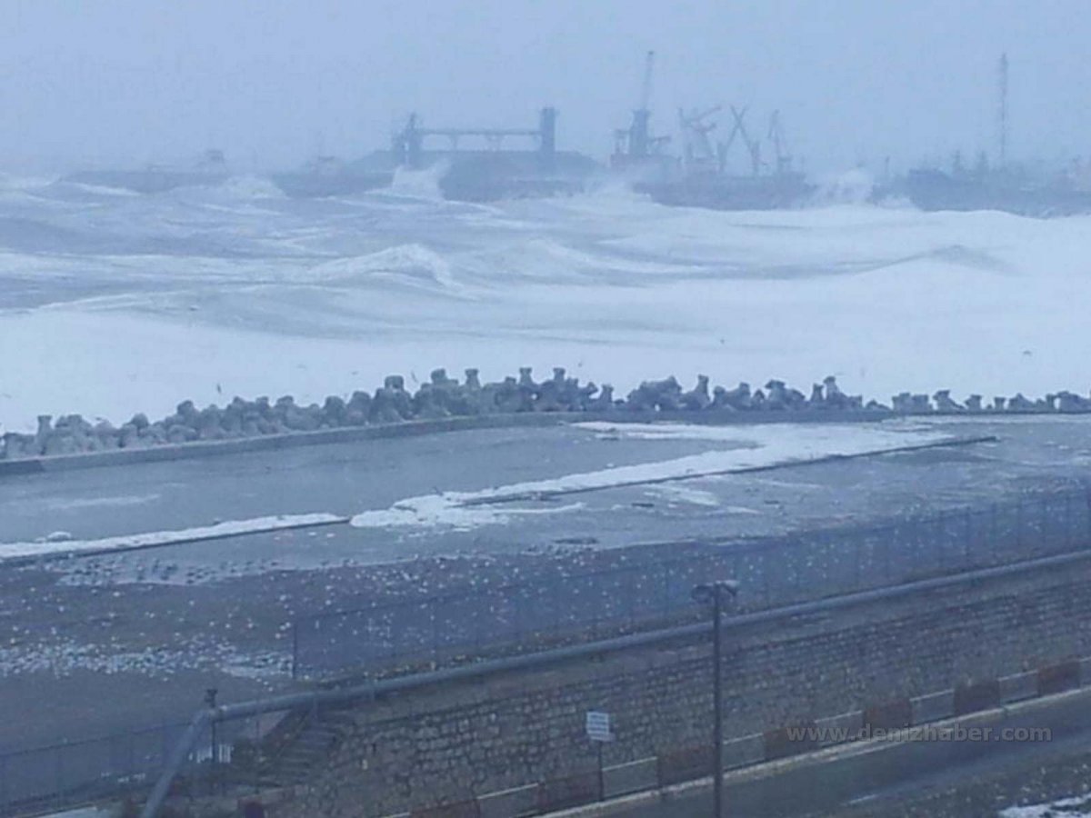 KARADENIZ LIMANLARINDA DURUM