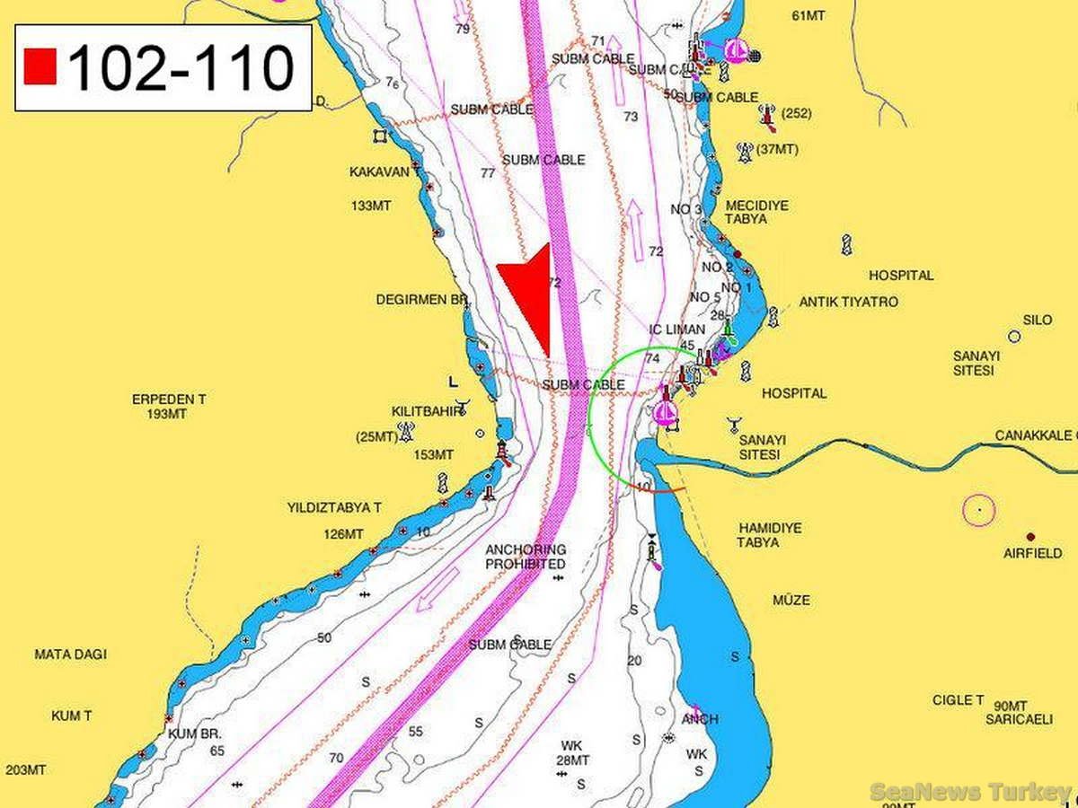 KALININGRAD VE SHABALIN