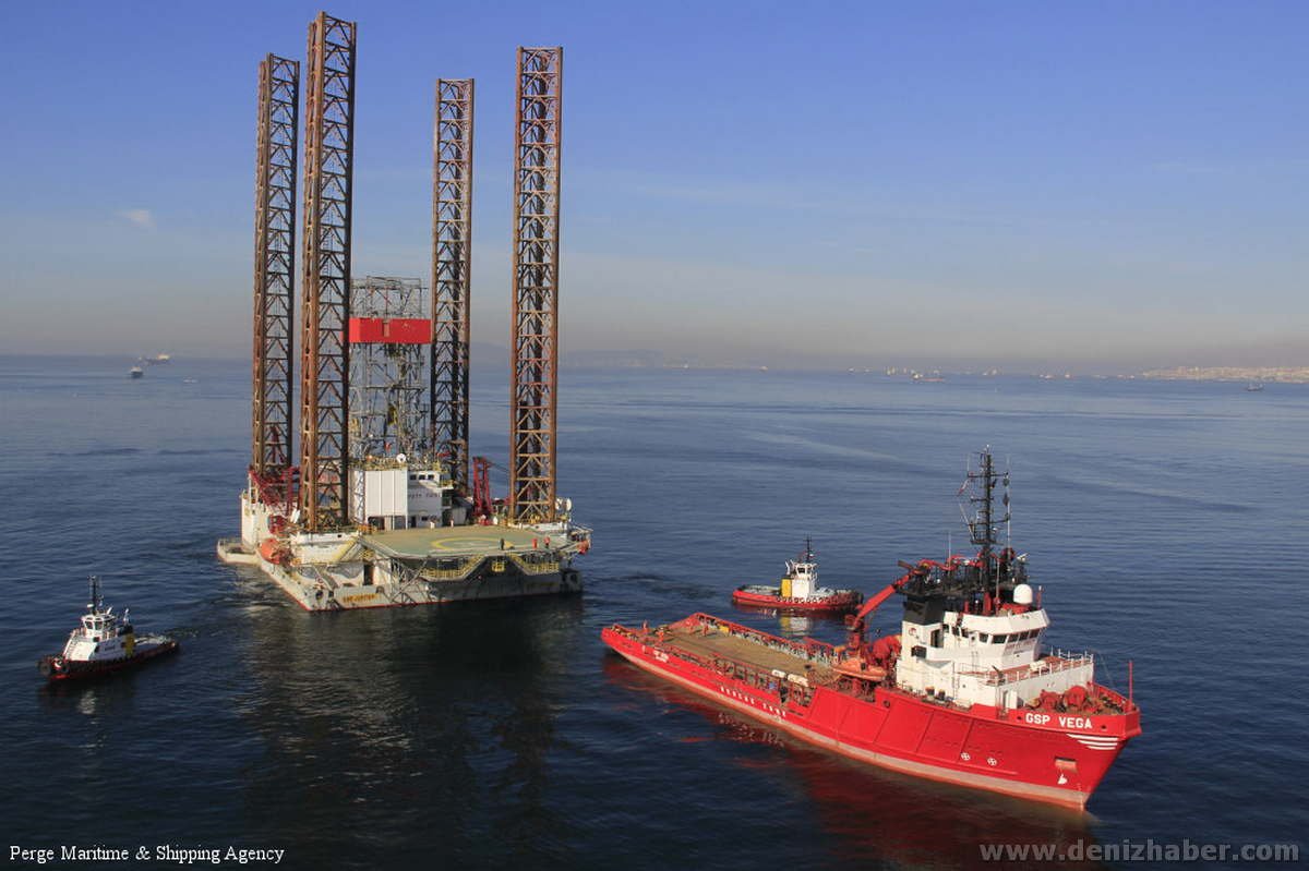 GPS JUPITER CANAKKALE YOLUNDA