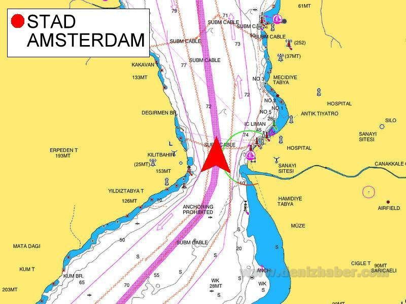 STAD AMSTERDAM GECTI