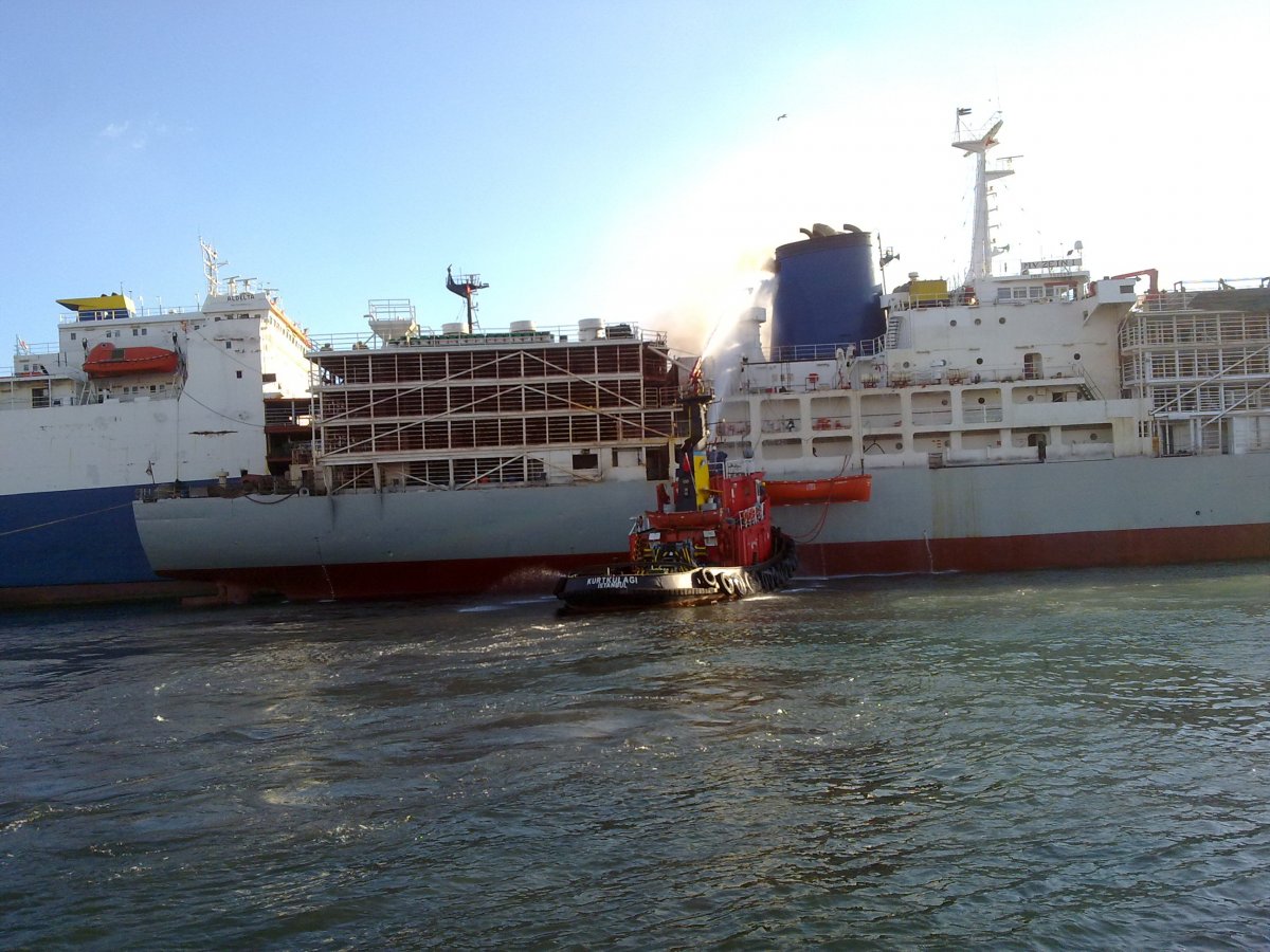 CELIK TEKNE TERSANESINDE YANGIN