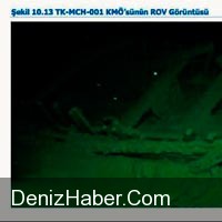 Güney Akım projesine &#039;batık gemi&#039; ayarı