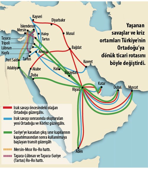 Körfez'e Giden Yol Sisi'den Geçiyor