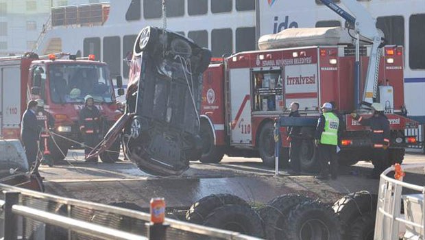 Kaptana Yurt Dışına Çıkış Yasağı