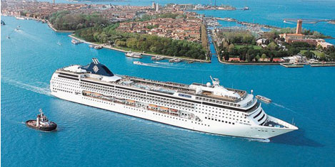 Türkiye&#039;de Son 10 Yılda Sıçrama yaptı