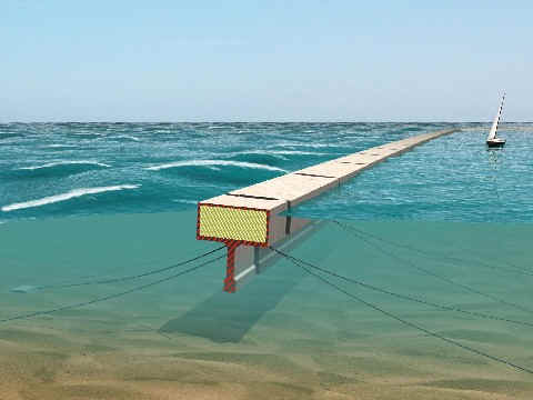 Türkiye&#039;de İlk Kez Yüzer Dalgakıran