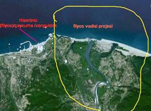 2. Aldülhamit Döneminden Beri Beklemede