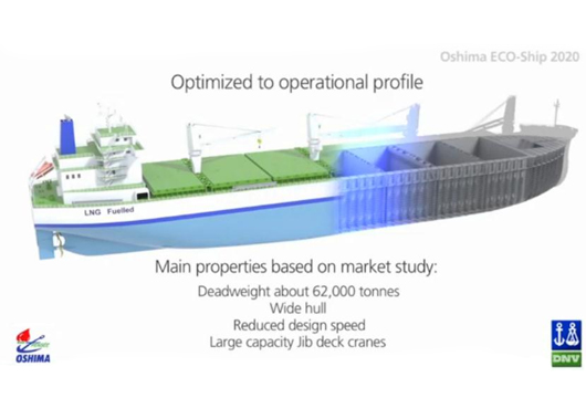 2020 Yılında Dünya Filosu Böyle Olacak