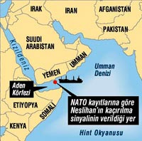 Müdaheleye Bayrak Engeli