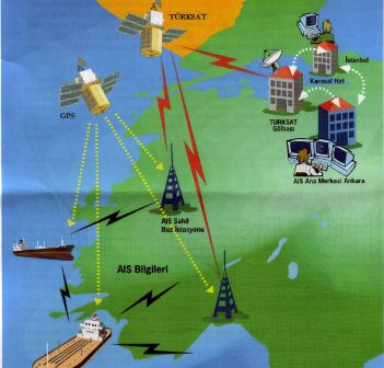 Denizcileri Uydu Takibi Kurtardı