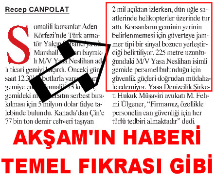 Somali'li Korsanların Hepsi Temel Çıktı