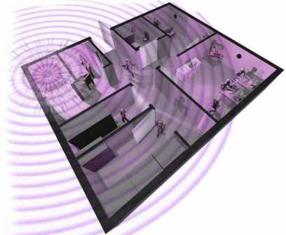 Sualtı da Yakına Kapsama Alanında