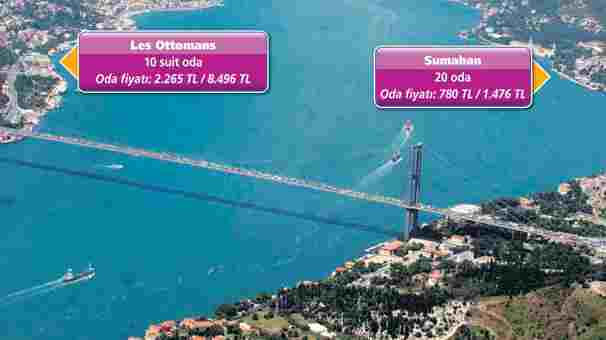 Boğaz&#039;ın paşasına 400.000.000 $