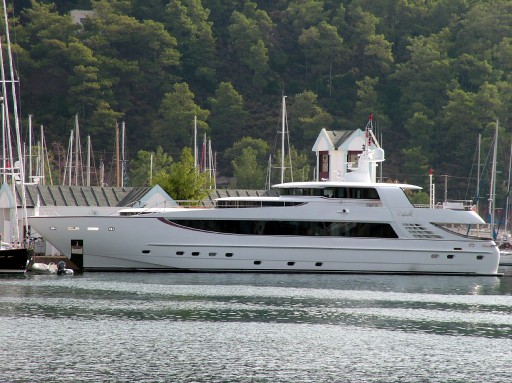 Yılda 50 Milyar Dolarlık Ciro Yapan Sektör