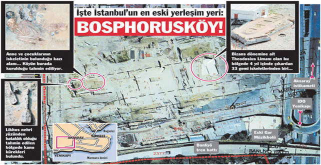 İstanbul Cilalı Taş Devrinde Kurulmuş!