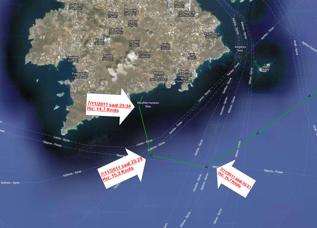 Herşey 13 dakikada olup bitti!