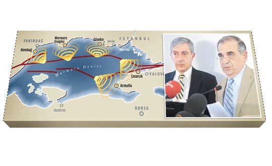 Depremin Ayak Sesleri Deniz Altından Gelecek!