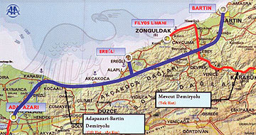 Karadeniz Limanlarına Demiryolu Bağlantısı