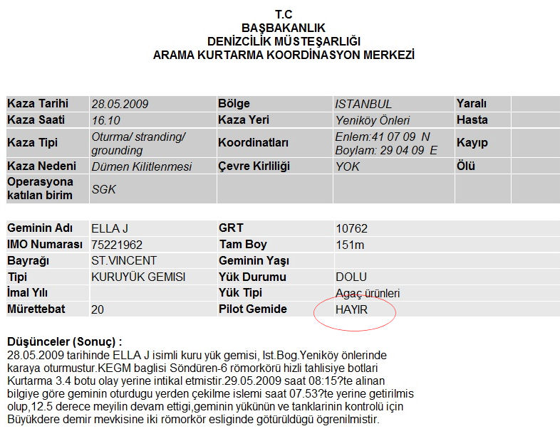 Amaç Üzüm Yemek Değil Bağcı Dövmek