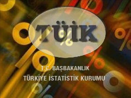 Enflasyon Yeniden Çift Hane