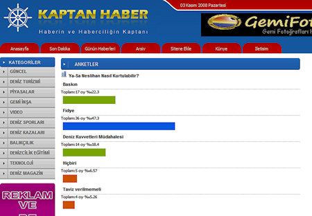 YASA Neslihan Nasıl Kurtulur? Anketi