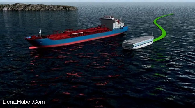 Robot Gemi ReVolt İle Tanışın