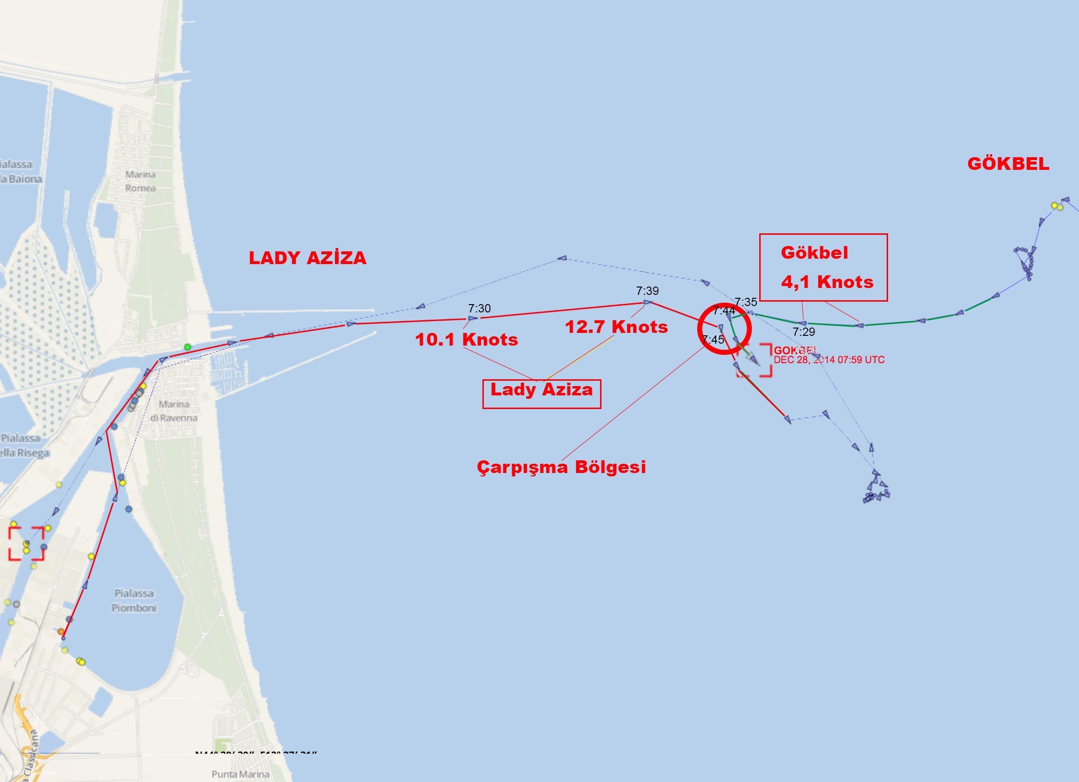 Gökbel-Lady Aziza Kazası Nasıl Oldu?