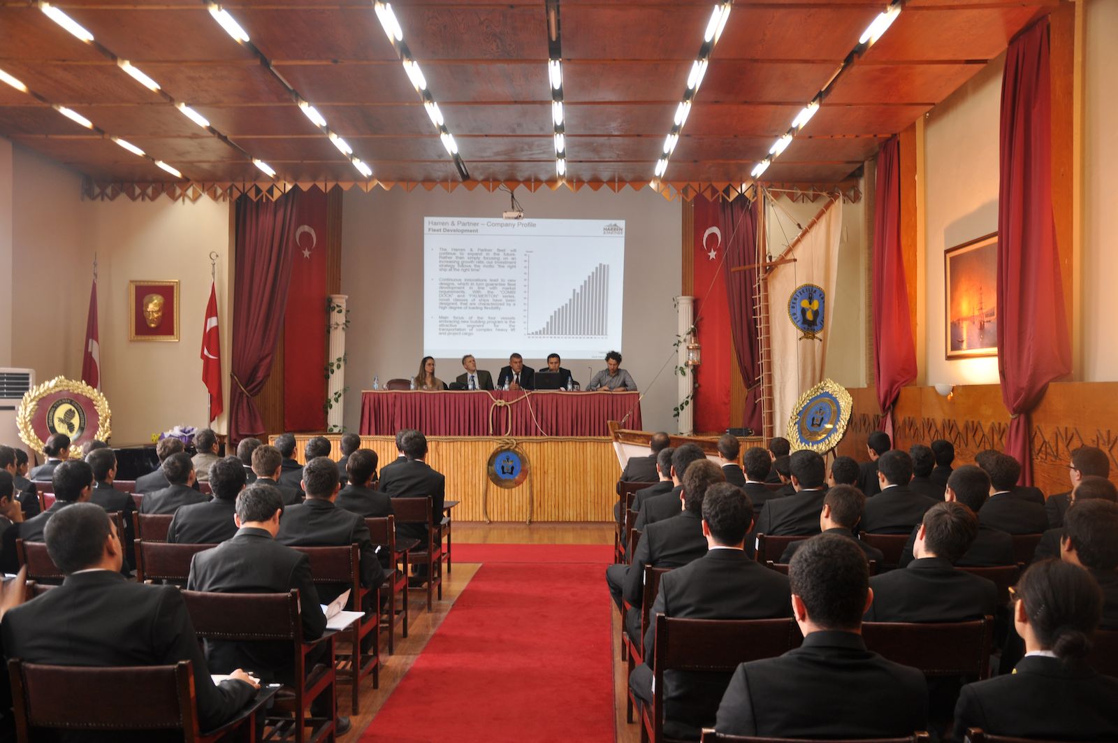 Harren&amp;Partner  Kariyer Günlerindeydi