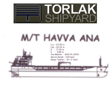 M/T Havva Ana Denize İniyor