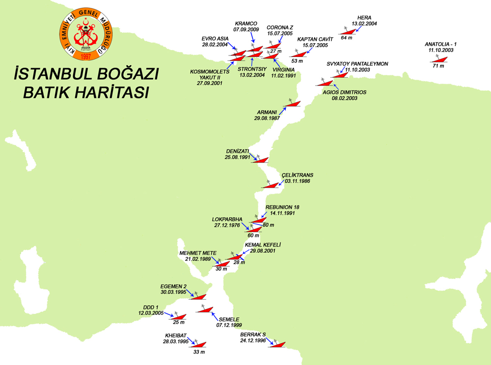 Boğazın Altında 23 Batık Var