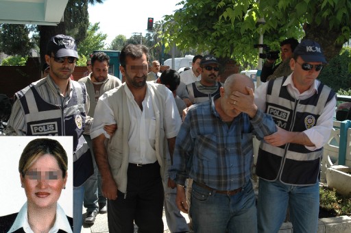 İzmir'de İnsan Ticareti Operasyonu