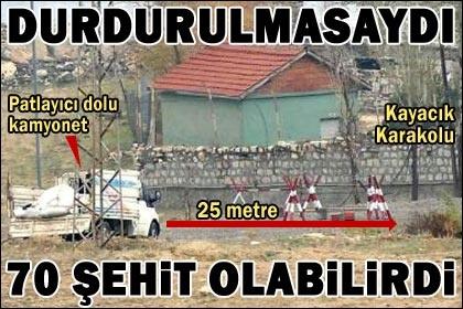 Kahramanlık Destanı Yazdılar