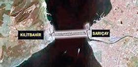 Çanakkale, Kilitbahir&#039;den Asma Köprü İle Geçilecek