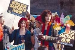 Kyoto Sanayileşmeyi Sekteye Uğratır