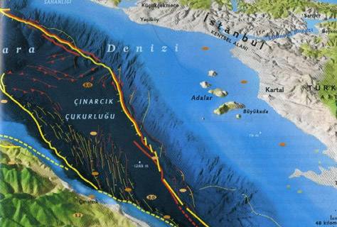 Marmara Fayında Çatırdama