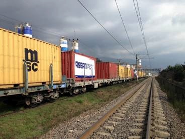 MEDLOG İle Blok Tren Taşıması