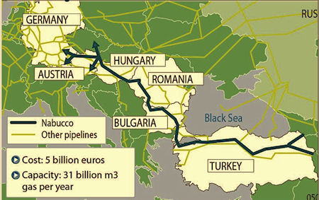 Nabucco'da Kafalar Karıştı