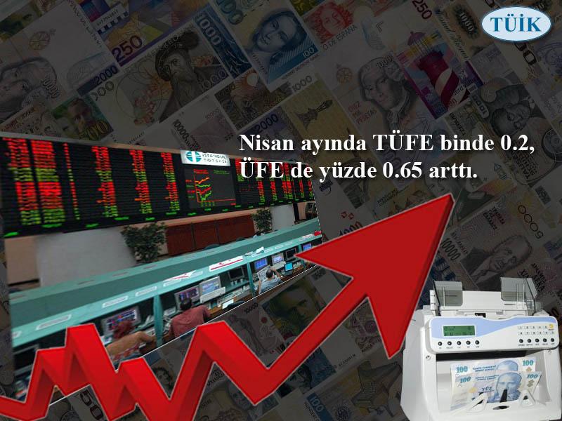 Nisan Ayı Enflasyonu Açıklandı
