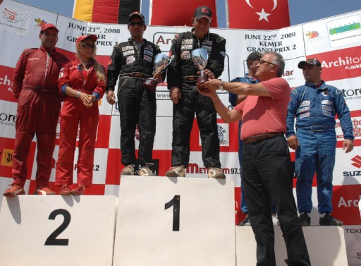 Türkiye Offshore Şampiyonası