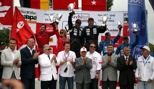 Uluslararası Türkiye Offshore Şampiyonası