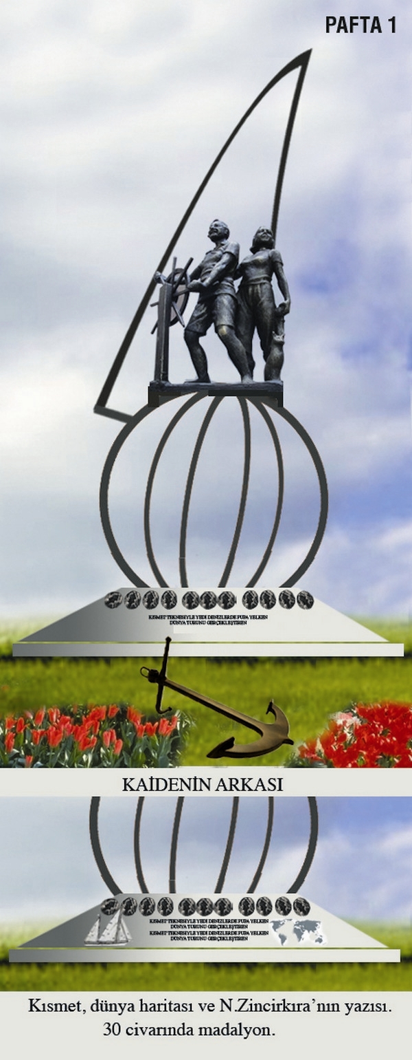 Sadun-Oda Boro ve Amatör Denizciler Anıtı