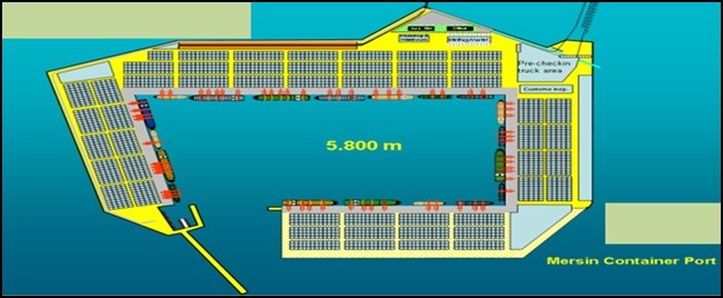Mersin’in yeni konteyner limanı