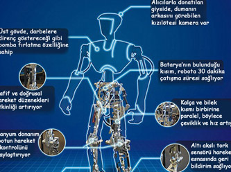ABD Donanmasına Özel C-3PO