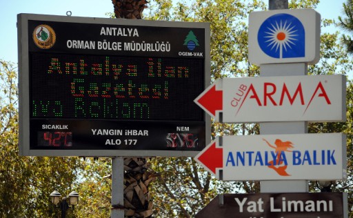 Antalya&#039;da Termometre Göstergesi 42