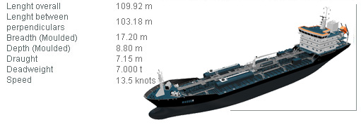 Soli Tersanesinden Kimyasal Tanker