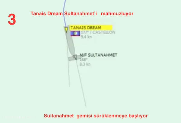 Yüzlerce Yolcuyu Allah Korumuş!