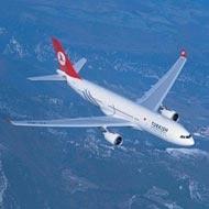THY Uçağı Kaçırıldı