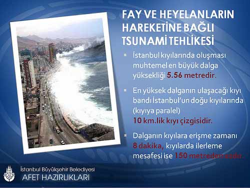 İstanbul’un Tsunami Haritası Çıkarıldı